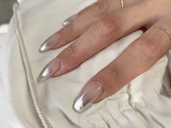 ミラーグラデーション