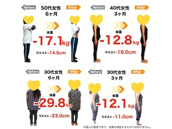 れもんせっこつ院 岐阜本院/ 人生最後の痩身ダイエットに★
