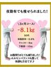 リバウンド地獄から脱出!一生モノのダイエットカウンセリング