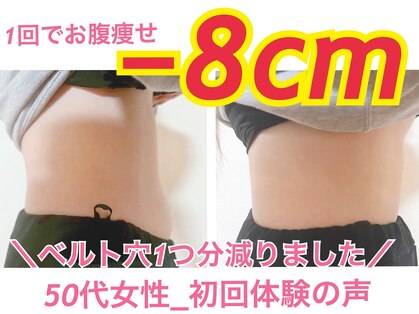 ラヴ(Luv)の写真