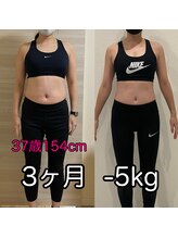 リノア(LINORE)/3ヶ月　-5kg