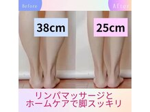 ハウオリ(Hauoli)/定期のメンテナンスが大切です！