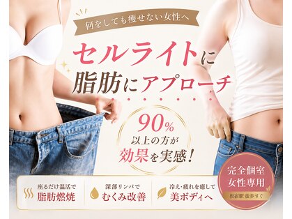 ヨサパーク マグリング(YOSA PARK Magring)の写真