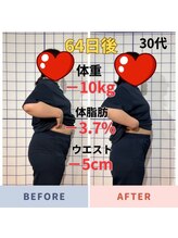 ダイエット工房 菊/コロナ太り解消/サイズダウン