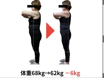 asmot鍼灸 整体院 代々木上原(asmot鍼灸 整体院)/【代々木上原】 鍼灸ダイエット