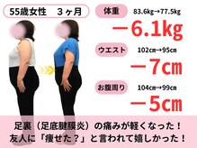 おがわ整骨院/体重が減ると足の痛みもラクに！