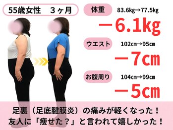 おがわ整骨院/体重が減ると足の痛みもラクに!