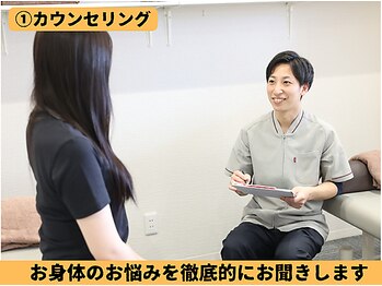 ピース鍼灸整骨院 古川橋院/施術の流れ【1】