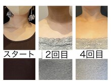 エスデザイン(es design)/リンパマッサージ／谷山エステ