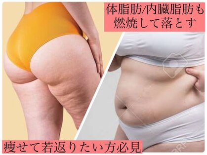 ヨサパーク ロイヤル 豊洲店(YOSA PARK Royal)の写真