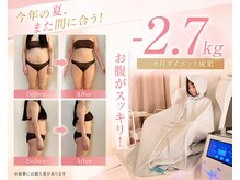 ヨサパーク ルアナ(YOSAPARK Luana)