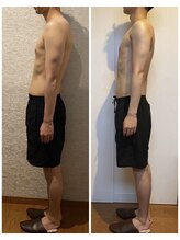 バンブー B2 新涯店(Bamboo)/筋膜リリース1回施術