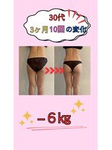 ここから整体院/30代女性・お子様1人/産後痩身