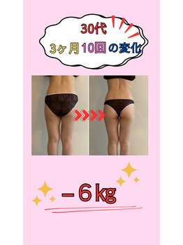 ここから整体院/30代女性・お子様1人/産後痩身