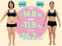 20代、本格的ダイエット6ヶ月コースで-14.8キロ！お腹が見違えるように薄くなりました！