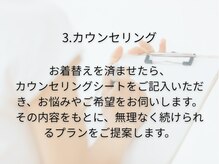 フォーユーフィットネス(for you fitness)/