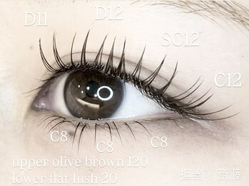 プラスアイ 横浜西口店/フラットラッシュ120下まつげ