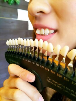 ガーディー(GaDaY)/before→afterチェック【美白】