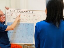 錦糸町北口整体院の雰囲気（専門機関から推薦を頂いた知識と技術で、後悔させません！肩こり）