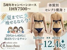 アール シュシュ(R.chouchou)