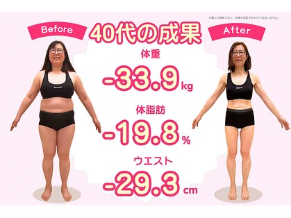 沼袋かえで整体院の写真