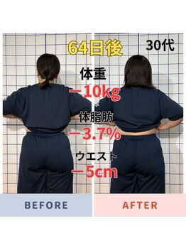 ダイエット工房 菊/コロナ太り解消/サイズダウン