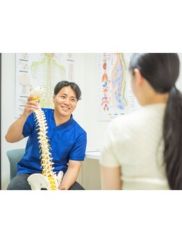 疲れを解消したい