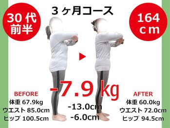 ひびきレディース整体 日吉/鏡の中に久しぶりに“私”がいた