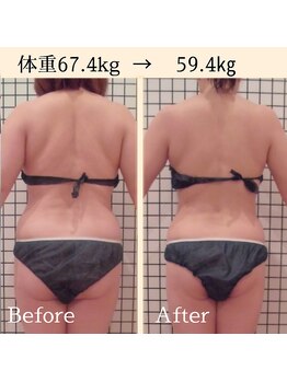 オレンジバナナ 県央店/【美変身モニター】