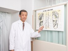 上葉鍼灸接骨院