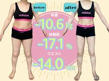 50代でも-10キロはいけます！体重以上の見た目に感動！