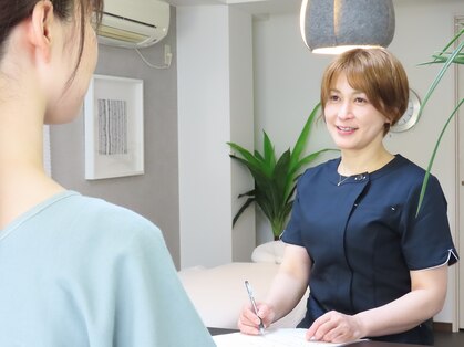 ルアナ(Luana)の写真