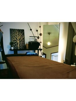 初めての方にオススメ