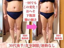 ピーチ(Peach)の雰囲気(内臓調整×腸もみ60分 体験施術ビフォーアフター)