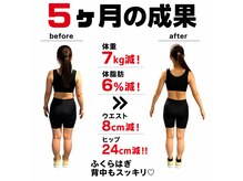 インパーフェクト(IMPERFECT)の雰囲気（付き合いの飲み会がありながらも、ボディメイク成功できました♪）