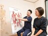 【3回目以降リピーター様専用】60分コース￥5,980