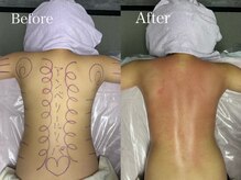 アンベリール/オールハンドでここまでやります