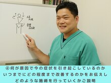 六甲もり鍼灸整体院/お身体の状態を解説
