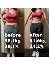 ビバーチェ(vivace)/お客様のビフォーアフター