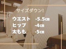 メディカルエステサロン ローズ 金沢本店(ROSE)/痩身ビフォーアフター