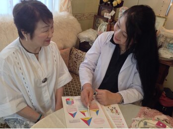 ベストボディー スリム スリム 新潟店/丁寧なカウンセリング☆