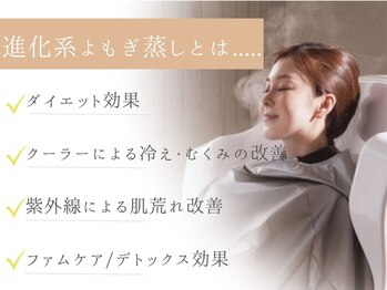 ヨサパーク ふわり/yosa parkふわり