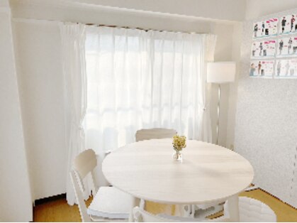 チョアラ(Choara)の写真