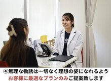 ボディネイト 京都四条烏丸店(Body Nate)/4.アフターカウンセリング