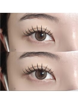 ミロバイキング 樟葉店(Milo by king)/パリエク