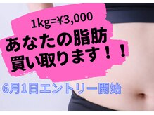 サロン ド ヴィーナス 行田店