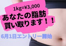 サロン ド ヴィーナス 行田店