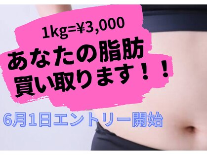 サロン ド ヴィーナス 行田店の写真