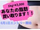 サロン ド ヴィーナス 行田店の写真