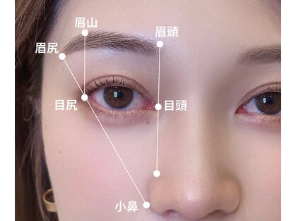 まつげエクステ キオク 人形町(kioku)の写真